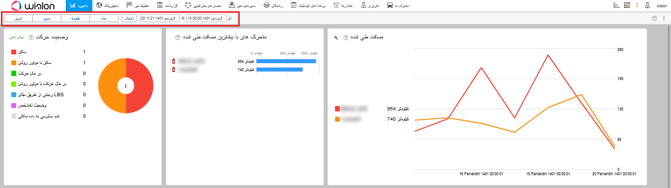 تنظیم بازه زمانی نمایش اطلاعات داشبورد