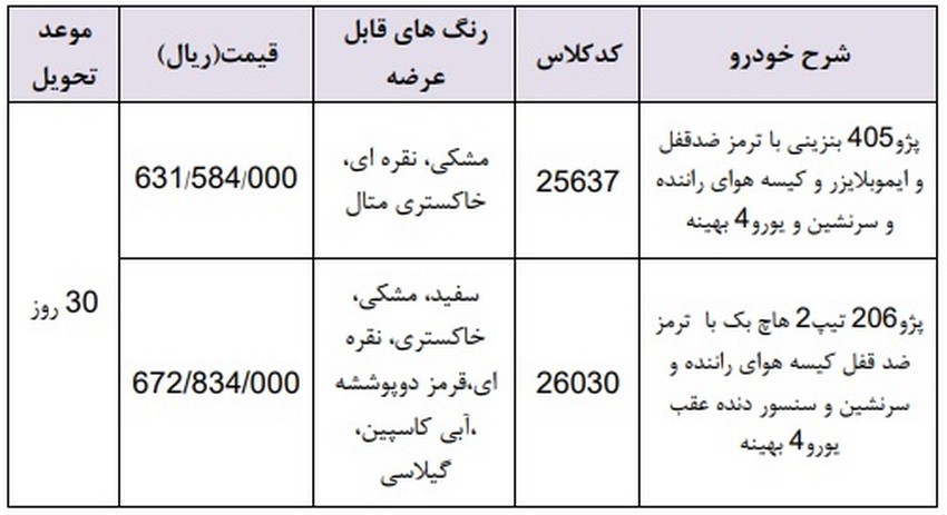 فروش فوری خودرو